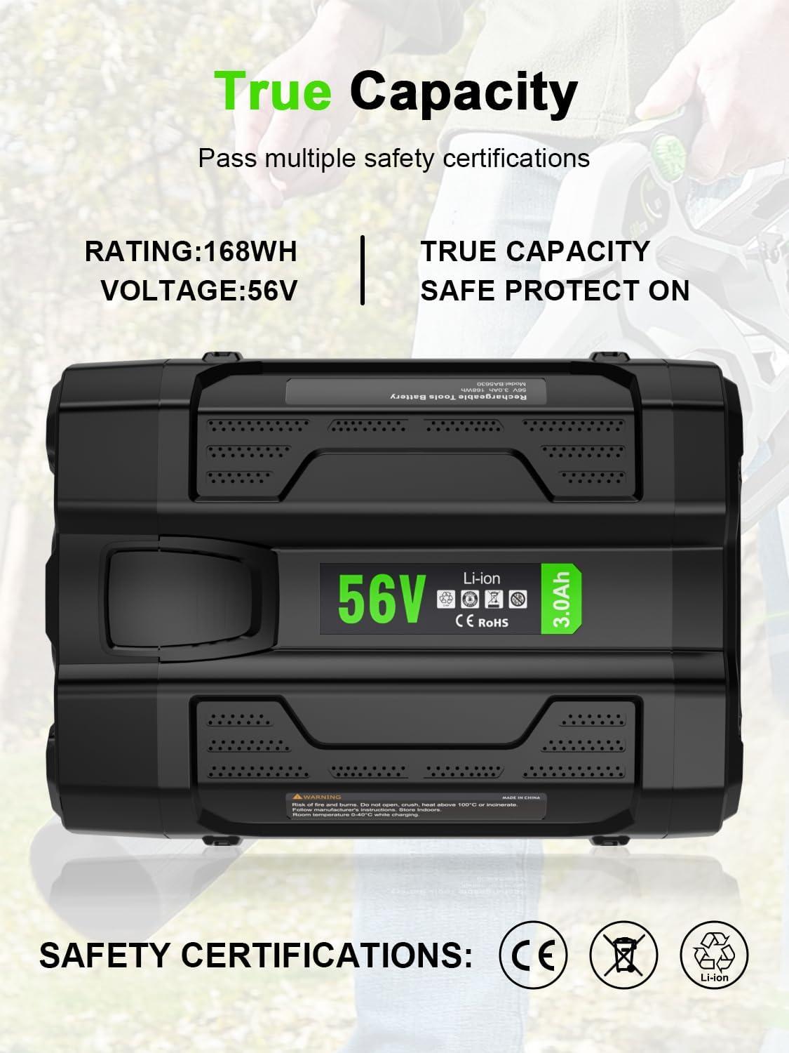 Our Honest Take on‍ the IEFUU 56V Battery for⁣ EGO‍ Tools