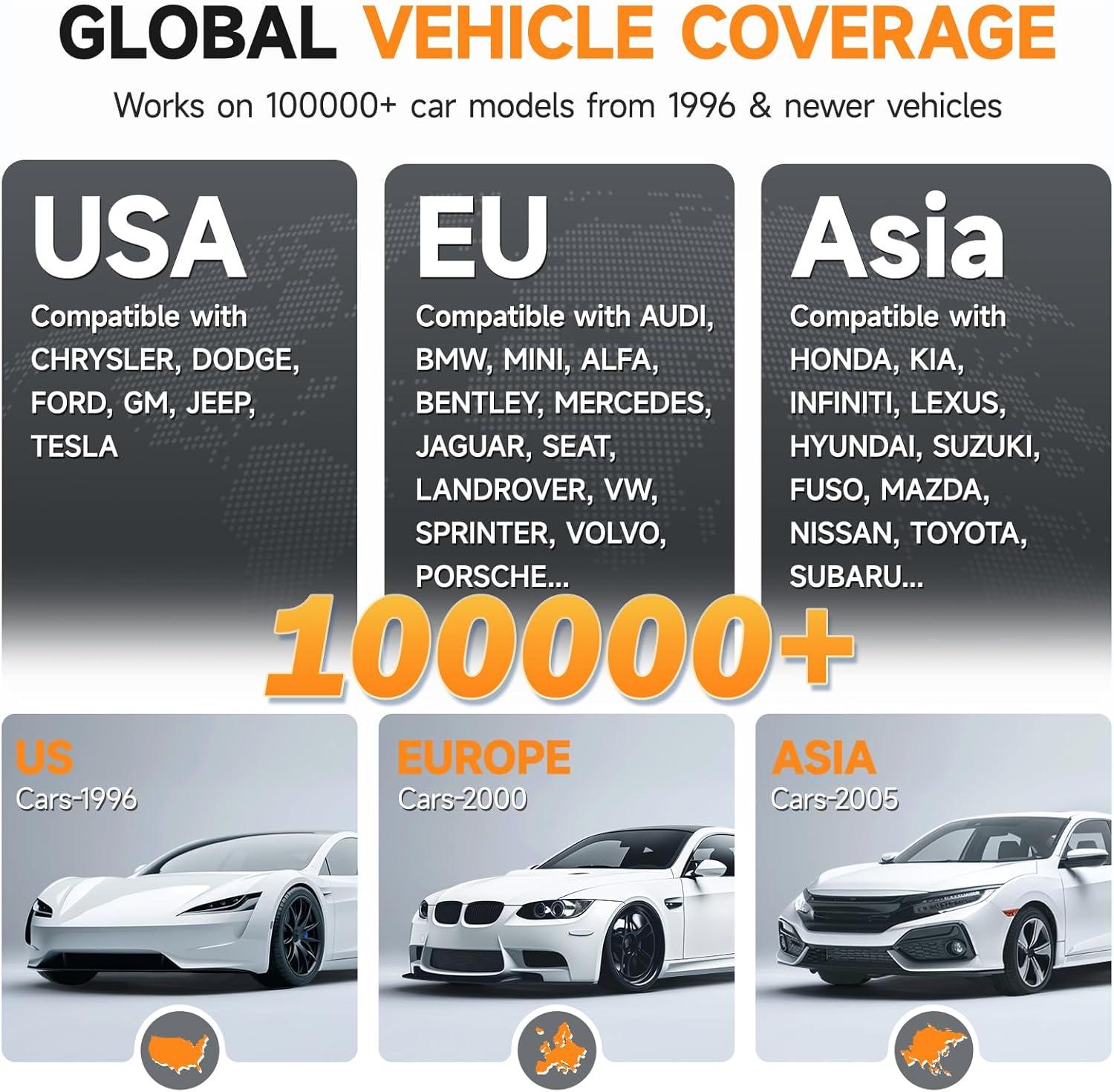 Our Friendly Review: FOXWELL NT301 OBD2 Scanner Features & Use 9 Our Friendly Review: FOXWELL NT301 OBD2 Scanner Features & use