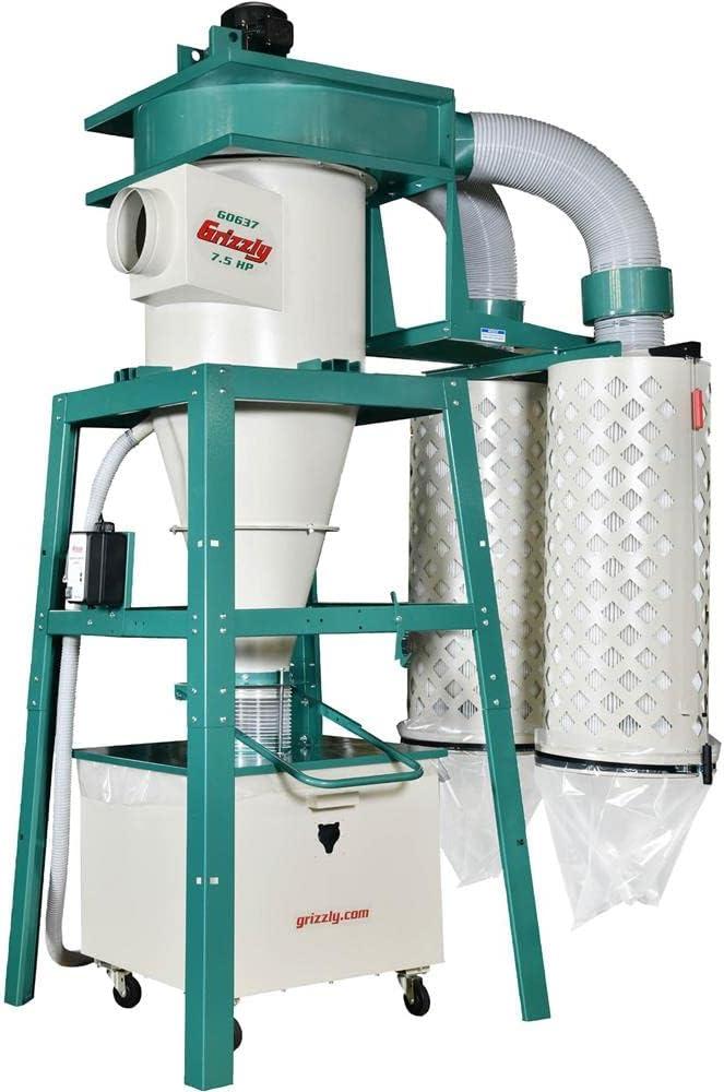 Our Friendly Review: Grizzly G0637 7.5 HP 3-Phase dust Collector