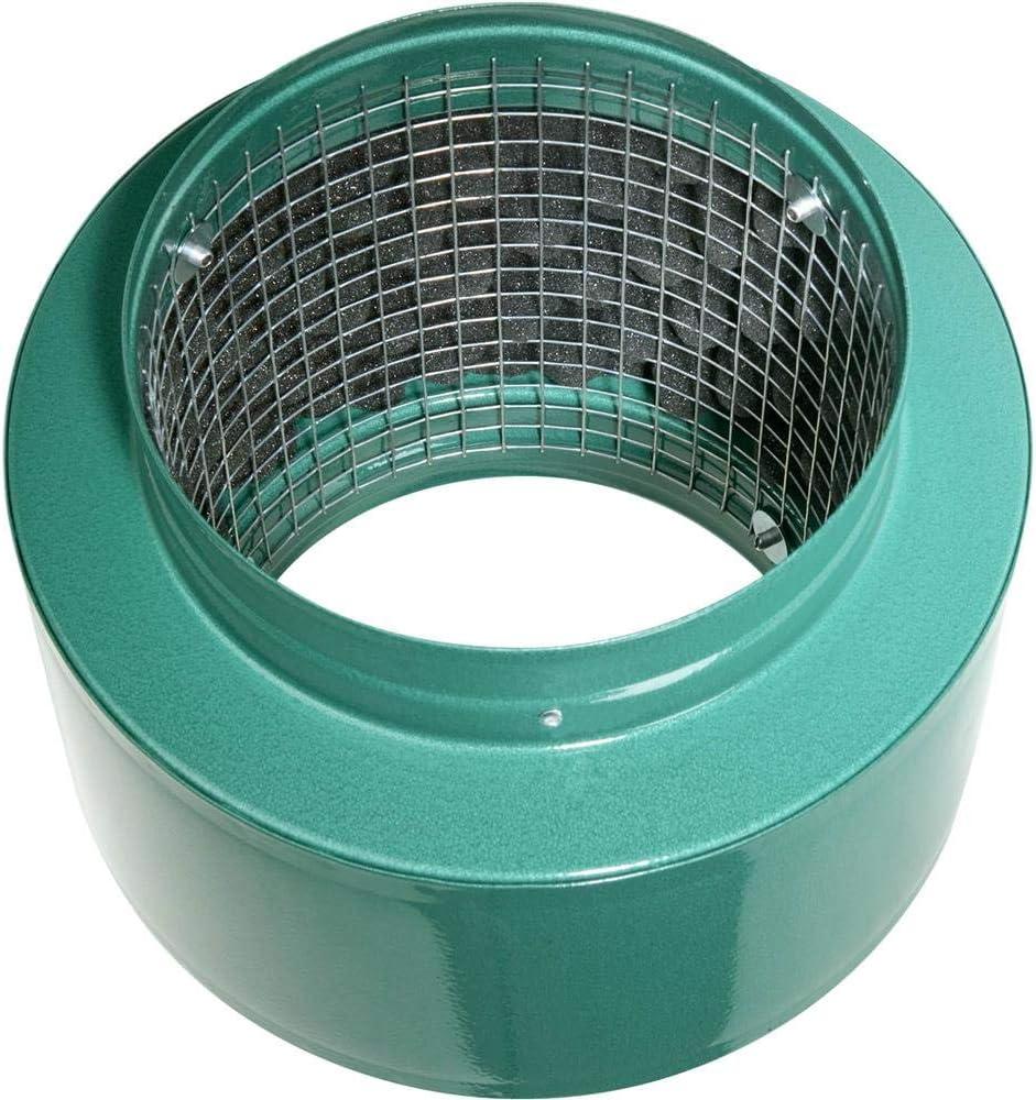 Our Pleasant Review: Grizzly G0637 7.5⁤ HP 3-Phase Dust Collector