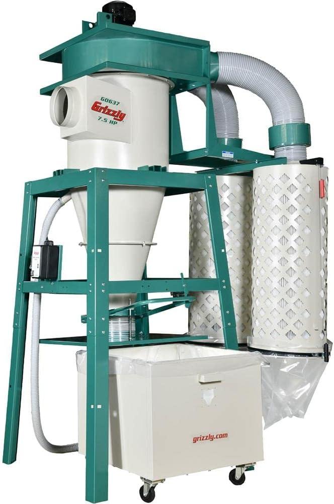 our Friendly Review: Grizzly G0637 7.5 HP 3-Phase Dust Collector