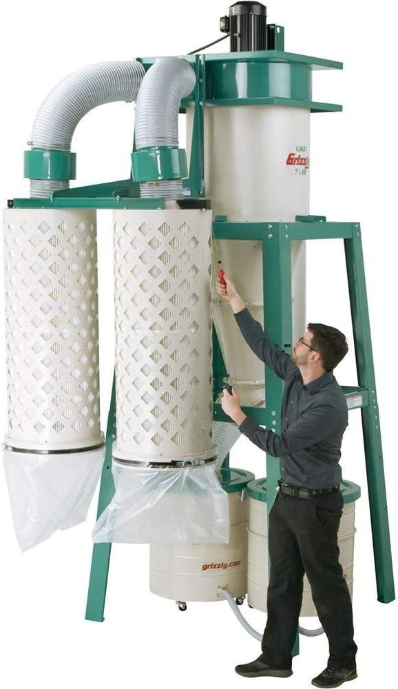 Our Friendly review: grizzly G0637 7.5 HP 3-Phase Dust Collector