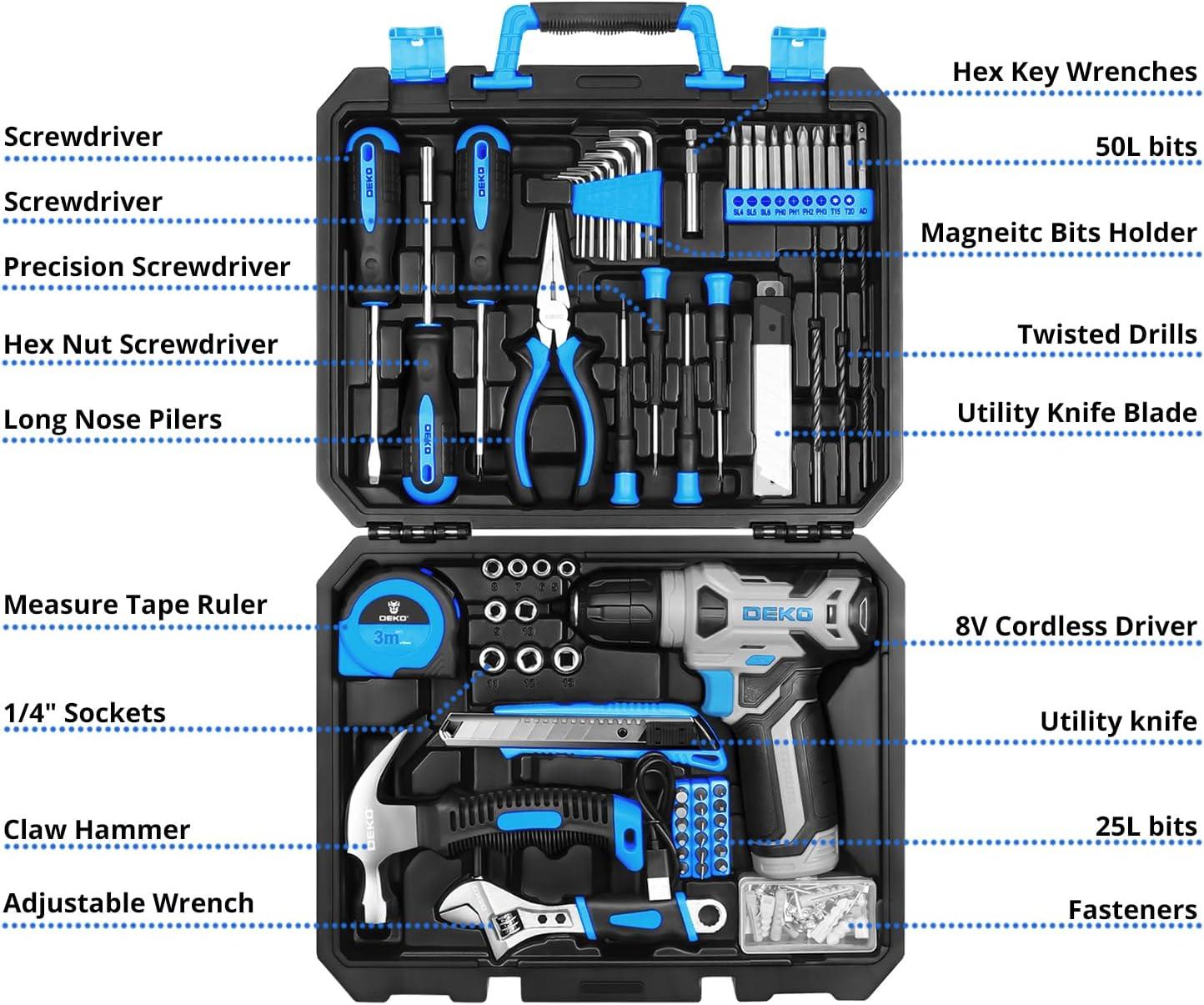 Our Review of the DEKOPRO 126-Piece⁣ Drill Set: Great‌ Starter‌ Kit!