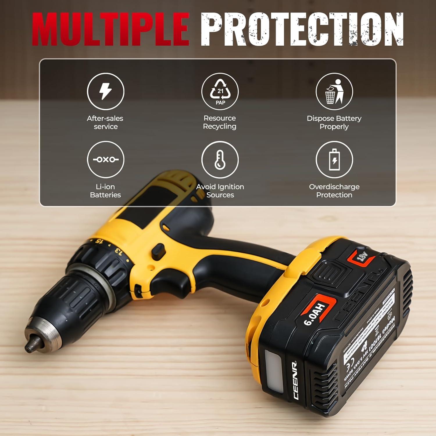 Our Honest Review: CEENR 18V 6.0Ah‌ Battery for DeWalt Tools