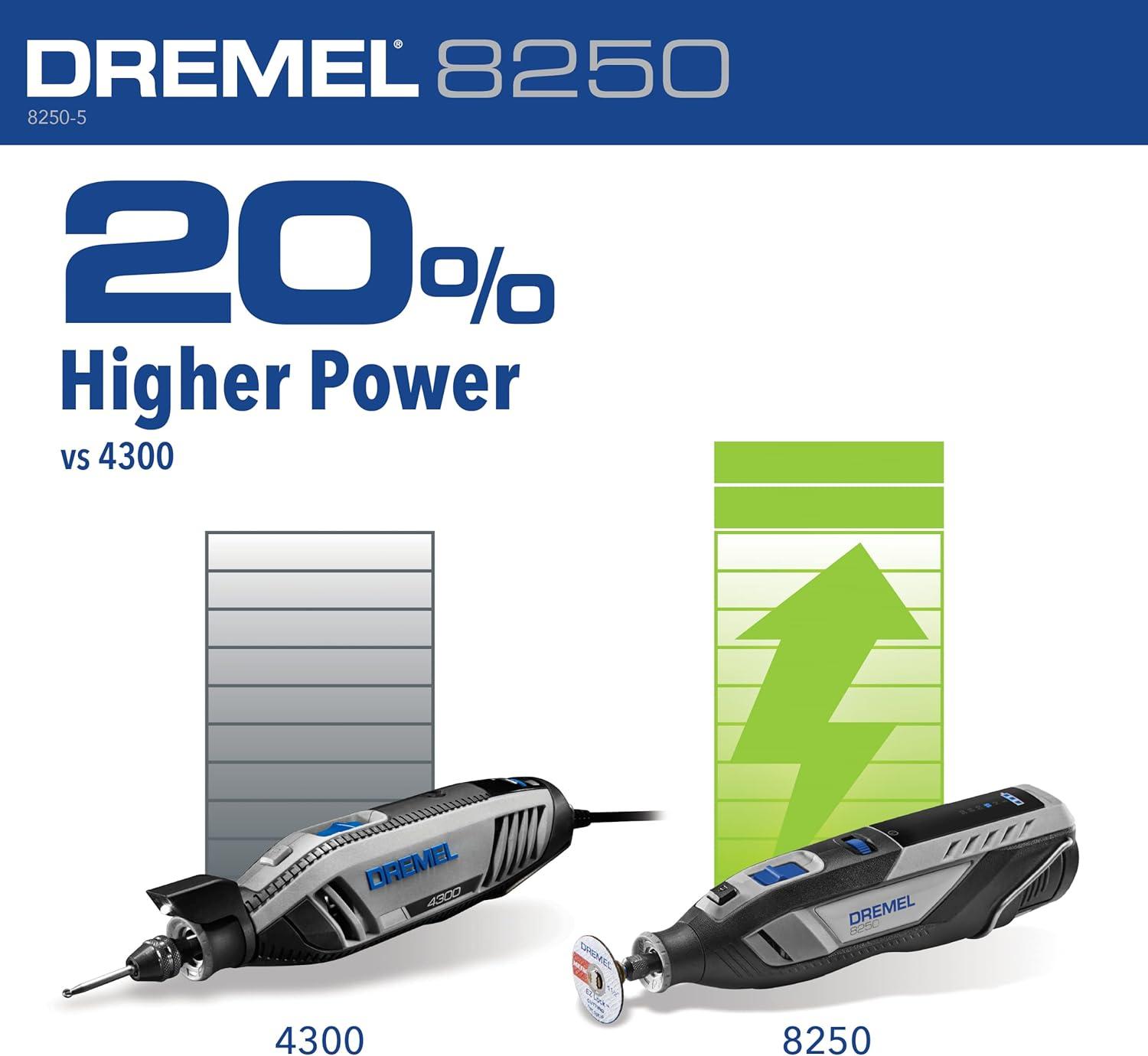 Why We Love the Dremel 8250: Power,versatility & Runtime