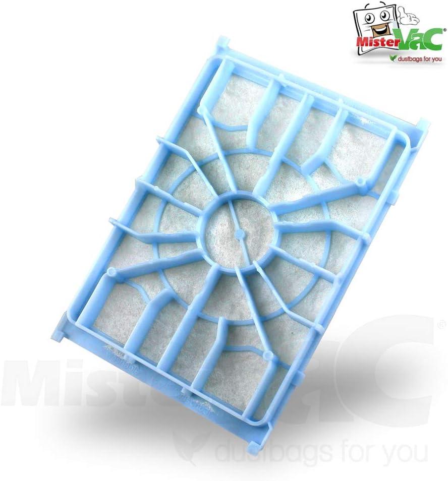 Our Review: MisterVac Bosch BGL6SIL2 Motor Protection Filter⁤ Replacement