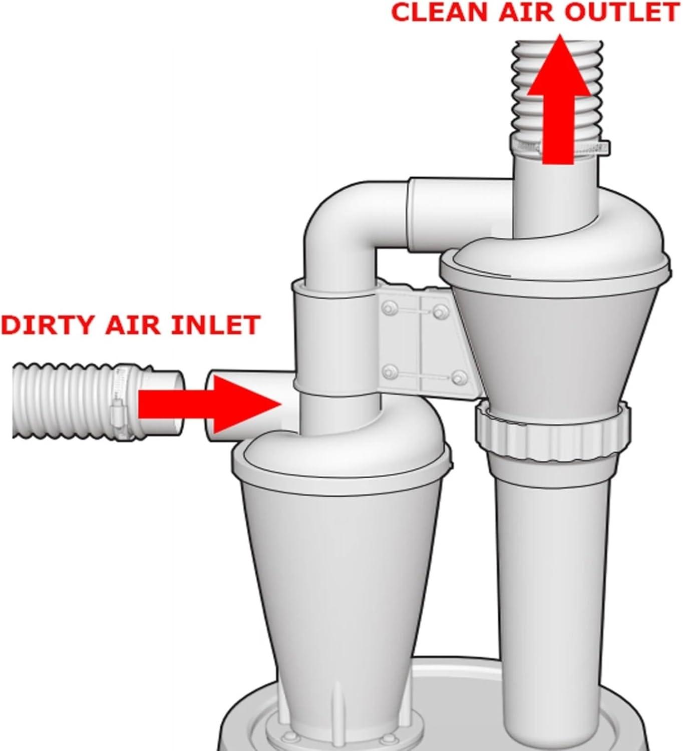 Why We Love the bdfndjnm Double Filtration Cyclone Dust Collector