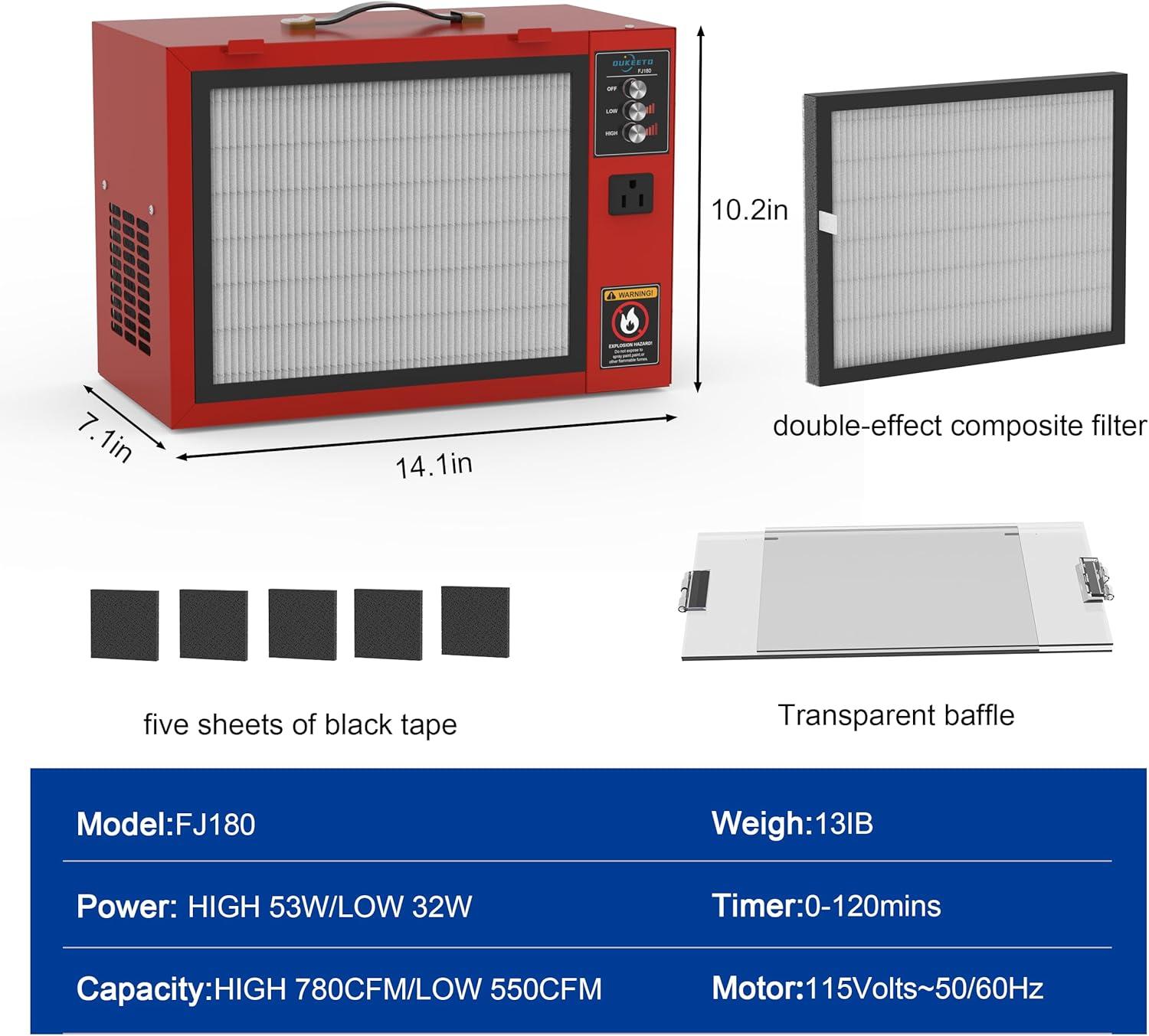 Our Review of the OUKEETO Portable Air Filtration System: Quiet, Strong & Portable