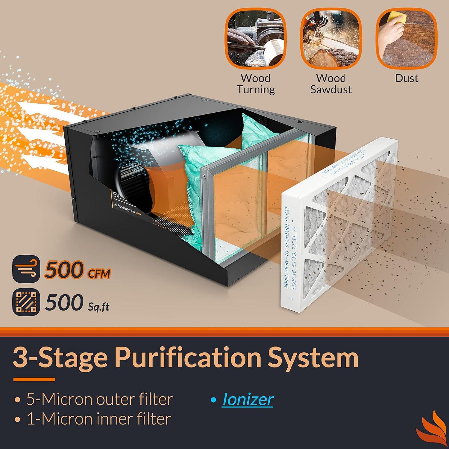 How We Found the PURISYSTEMS PuriCare 500IG Air Filter Effective