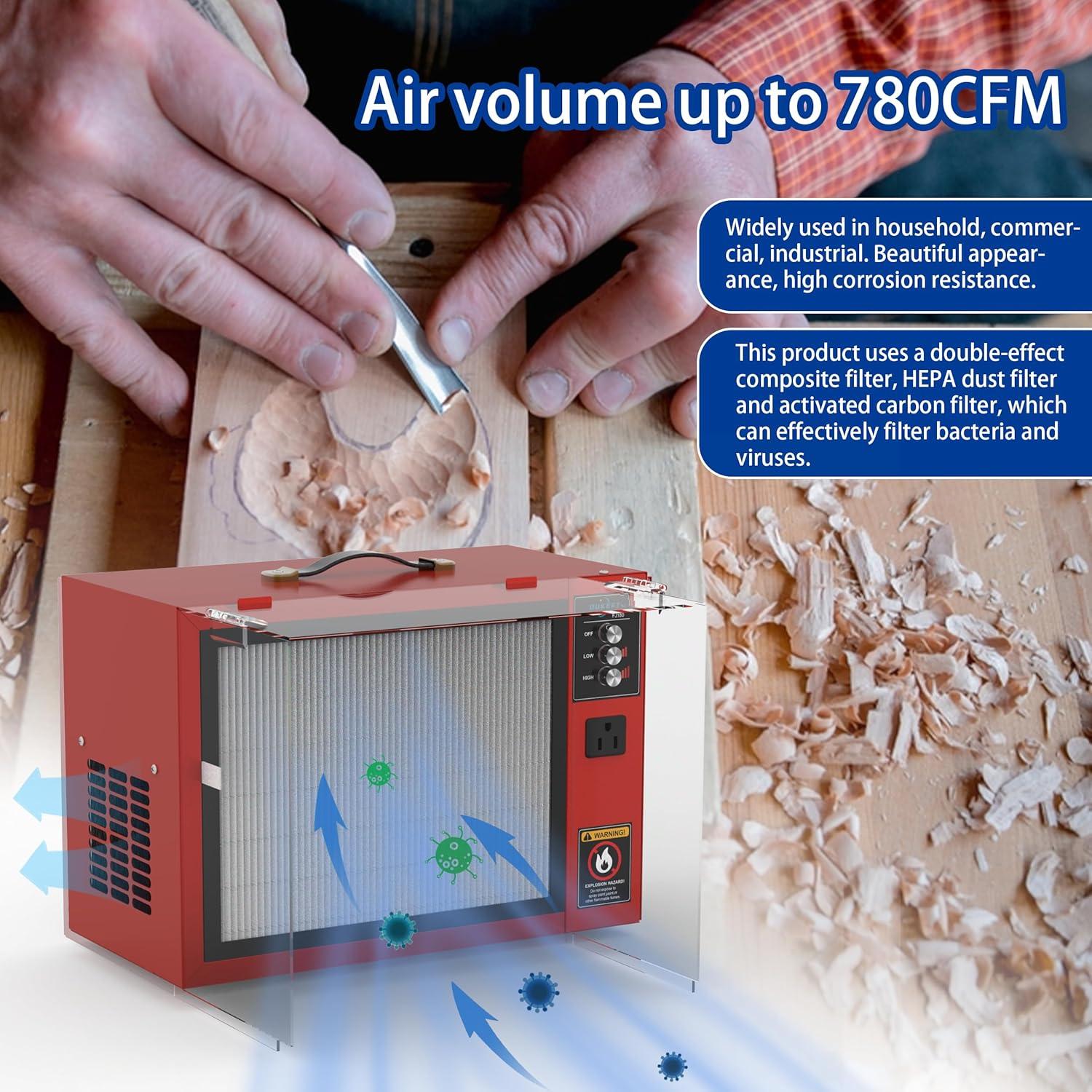 Our Review of the OUKEETO Portable Air Filtration‌ System:⁣ Quiet, Strong & Portable