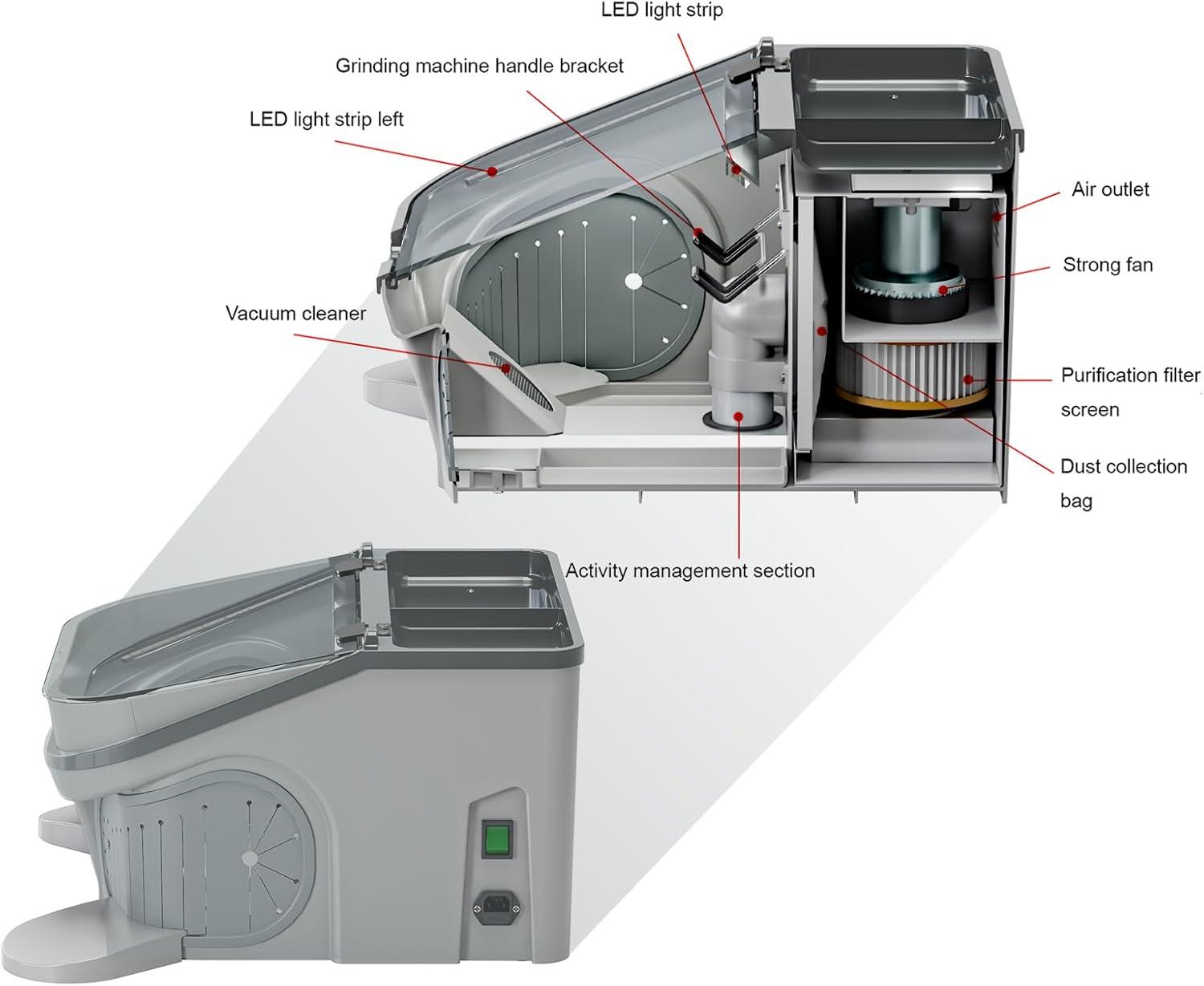 Our Review of‍ the ‍JT-69 Dust ‍Collector with Built-in LED Lighting