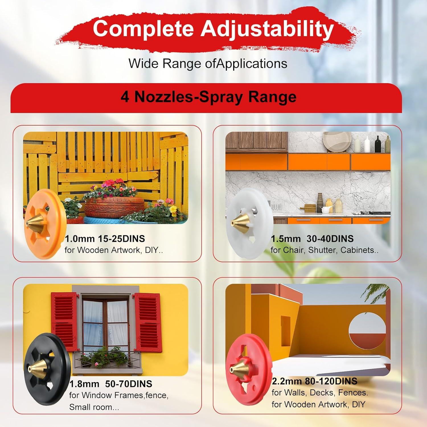 Power Your Yard: Top Toro 60V Flex-Force Essentials