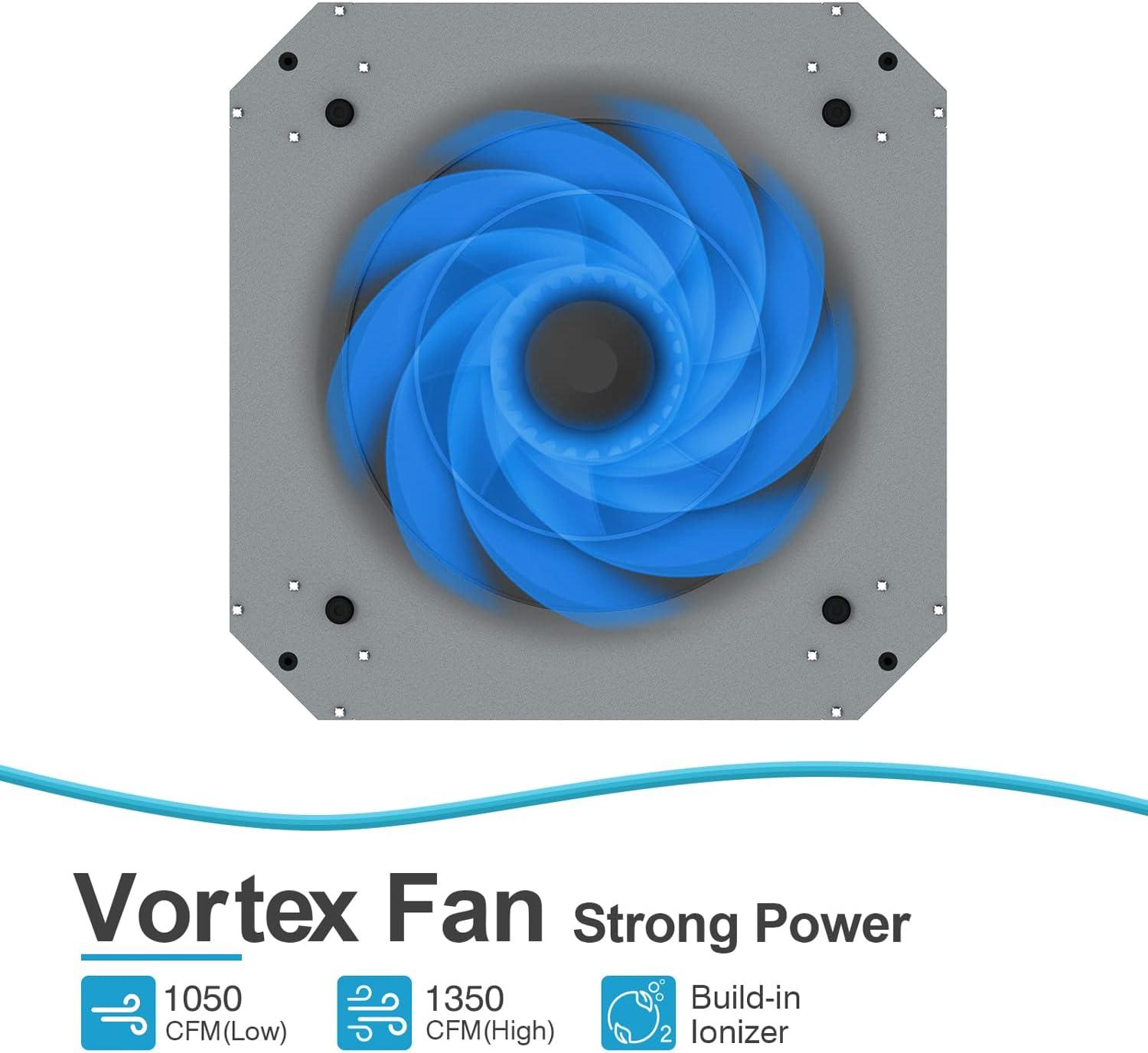 Our Honest Take ⁤on the Denwenny⁤ 360° woodshop air Filter