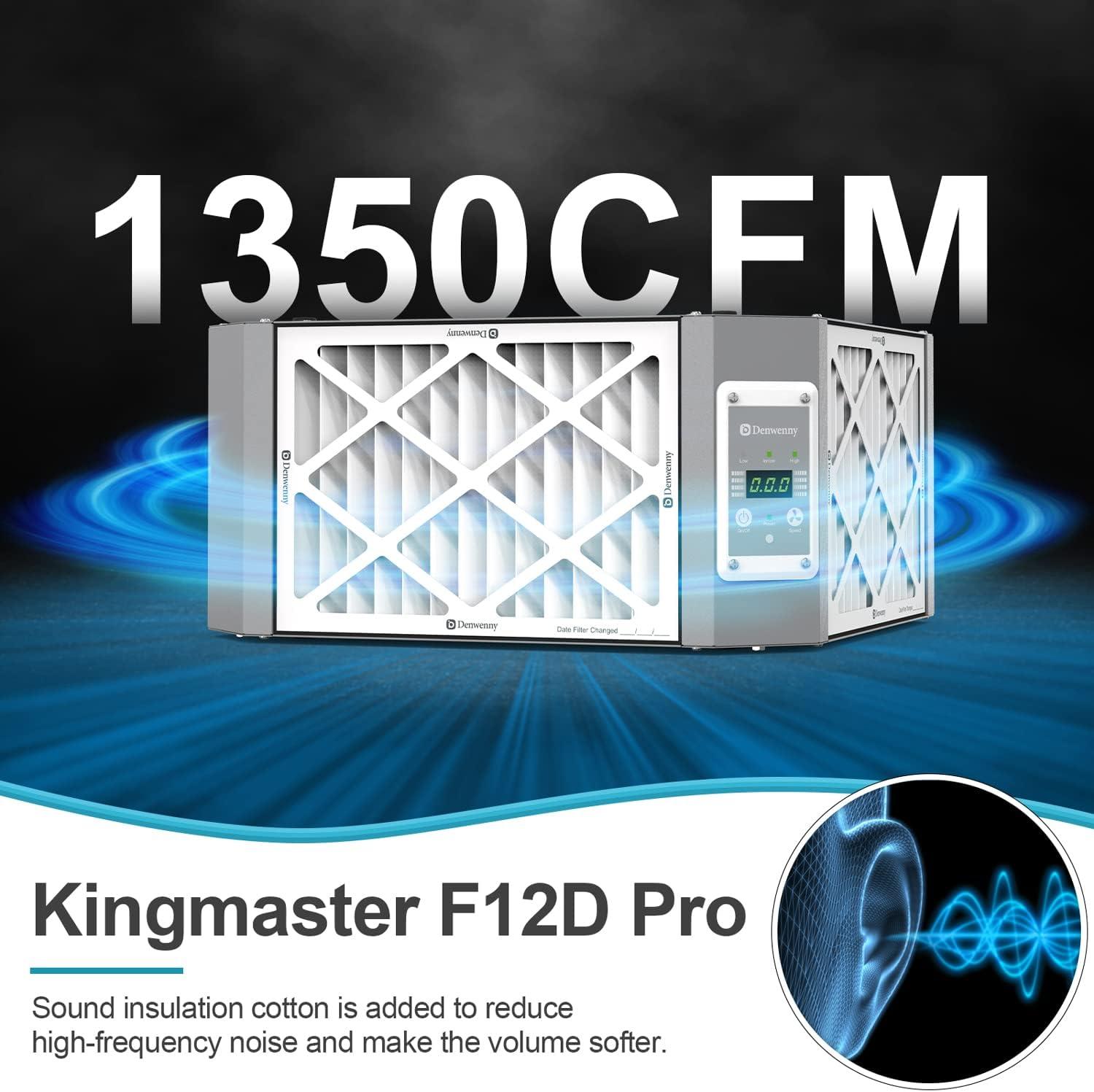 Our Honest Take on‌ the Denwenny 360°⁢ woodshop Air Filter