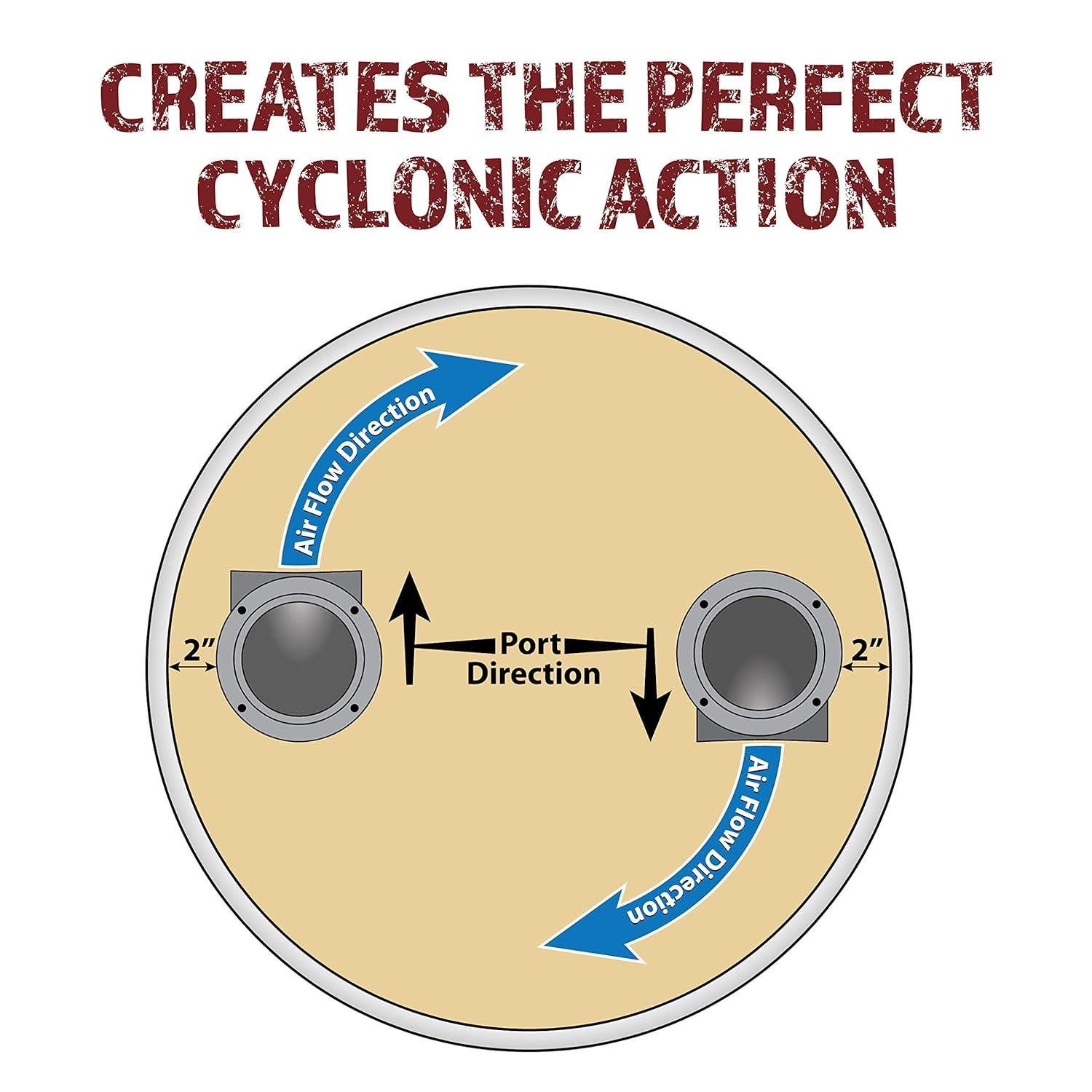 How Our Cyclone ⁢Dust Separator Kit Improved Dust⁣ Collection and Cleanup