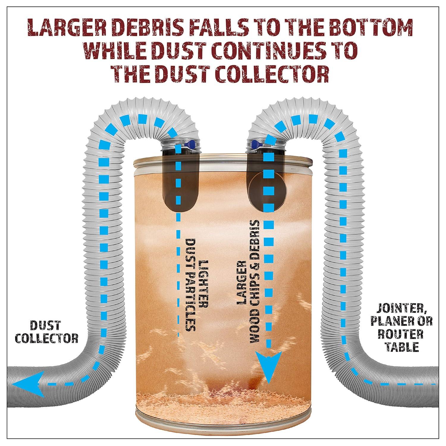 How Our Cyclone Dust Separator Kit improved‌ Dust collection and Cleanup