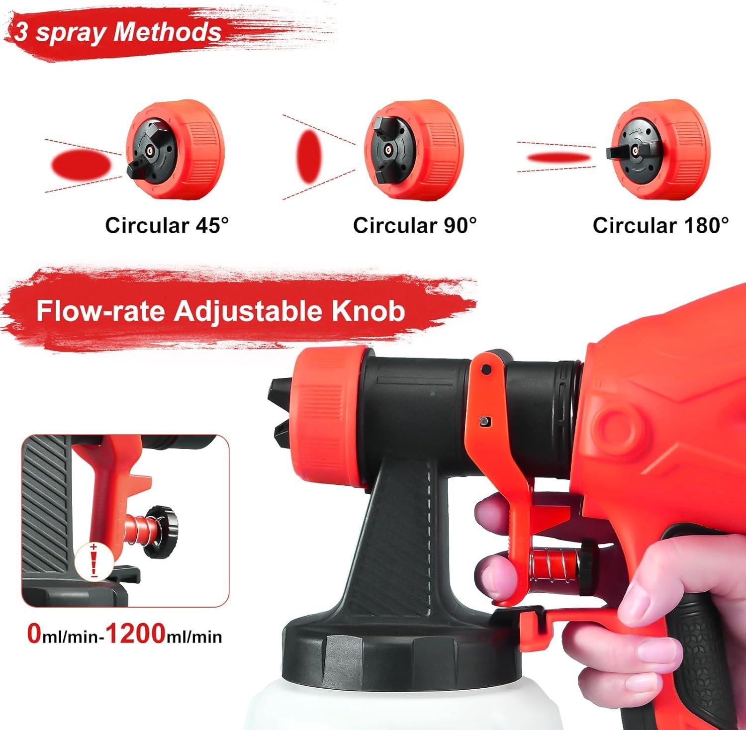 Top 4V CRAFTSMAN Electric Screwdrivers for Easy DIY Projects