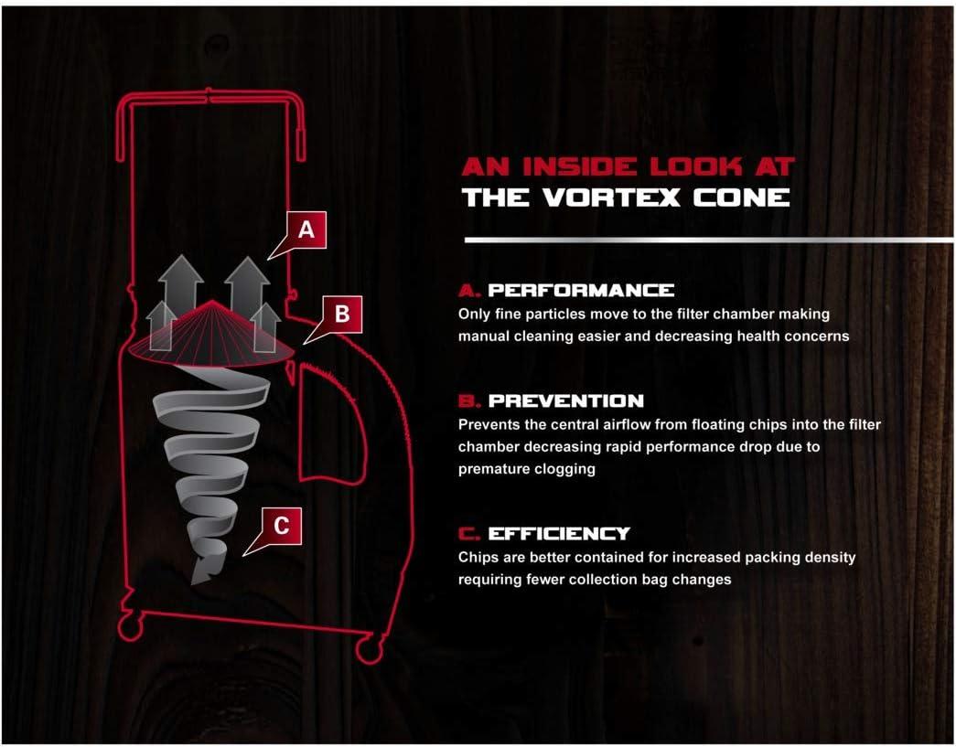 Why We Trust the JET Vortex Cone Dust Collector for Our Shop 8 Why We Trust the JET vortex Cone Dust Collector for Our Shop