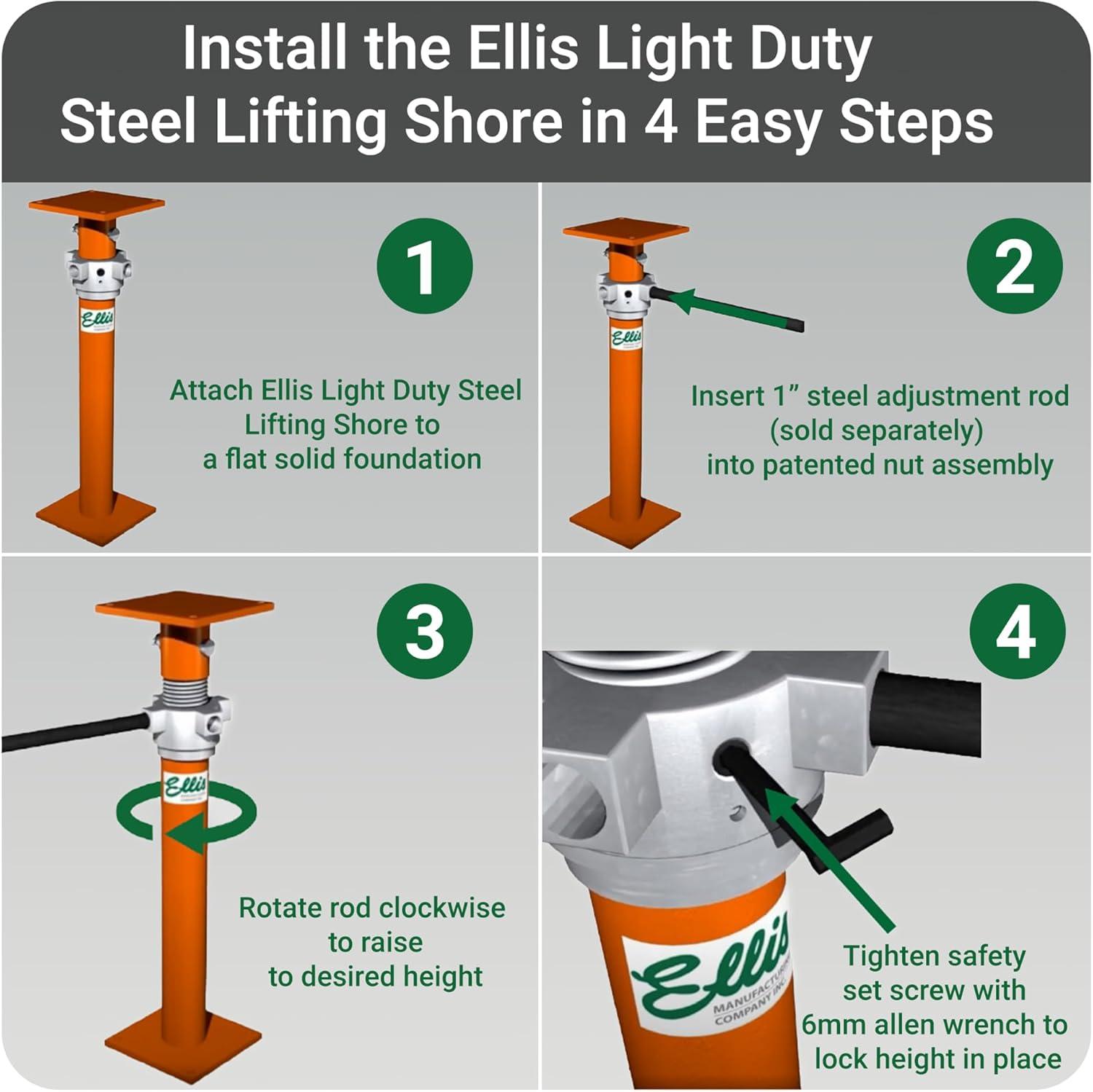 Top 4 essential Steel Support Jacks for‍ construction ‌Projects