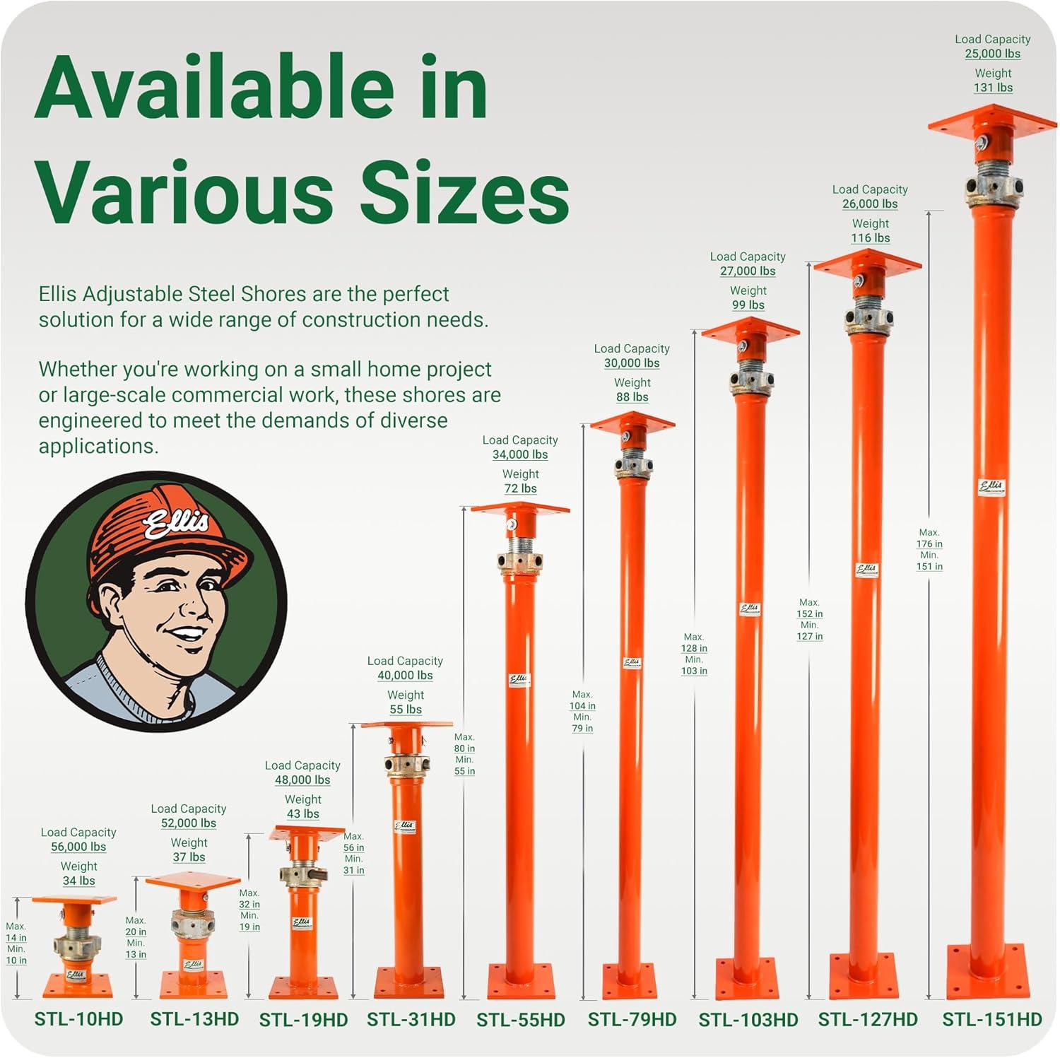 Top Ellis Manufacturing Jacks for Construction & Leveling