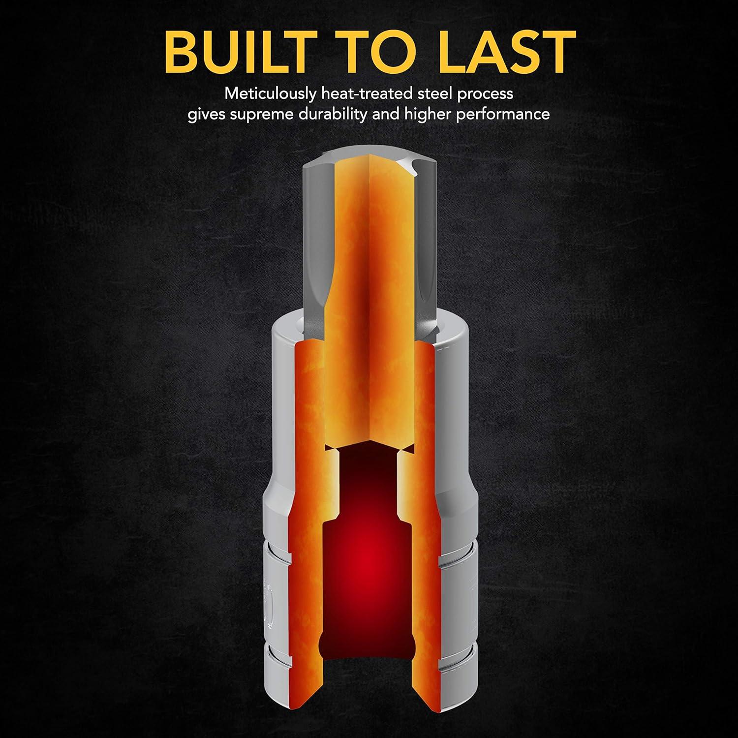 Top Torx Socket Sets for Every ⁤DIYer and Professional