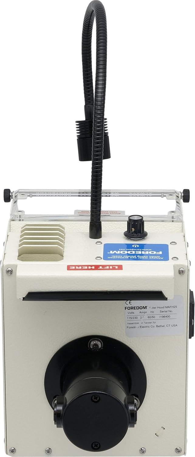 How We Use the MAFH25 Filter Hood with Light & 3 Filters 4 How We Use the MAFH25 Filter Hood with Light & 3 Filters