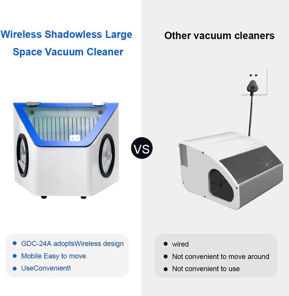 Our Review of the JG220 Dust Collector: Clear, Clean, Comfortable
