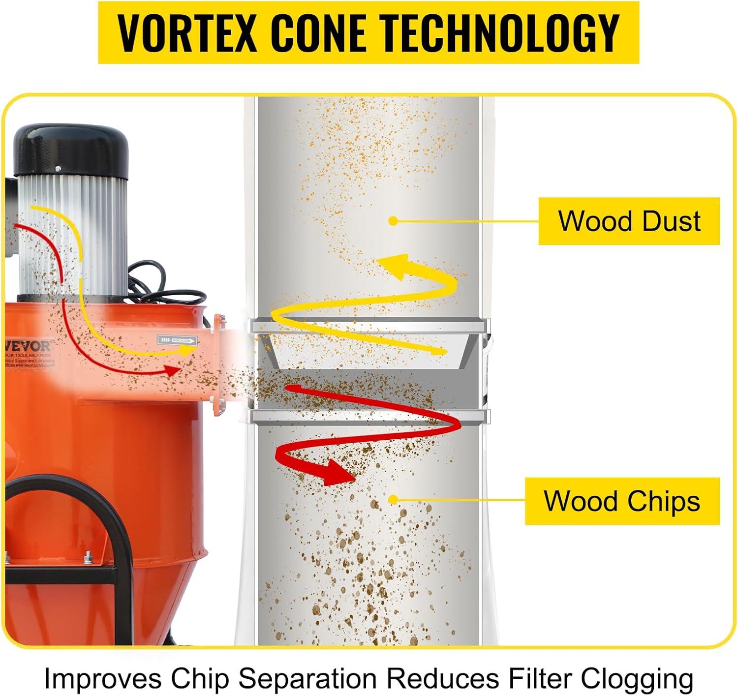 Our Review of the VEVOR 2 HP Dust Collector: Powerful & Portable 3 Our Review of the VEVOR 2 HP Dust Collector: Powerful & Portable