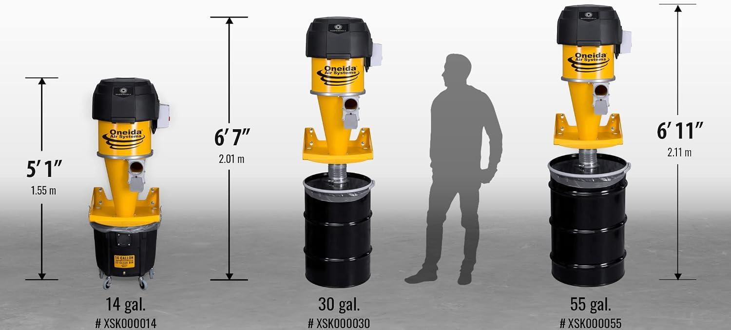 Our Review ​of the Oneida Supercell Turbo:⁢ Powerful Dust Collection