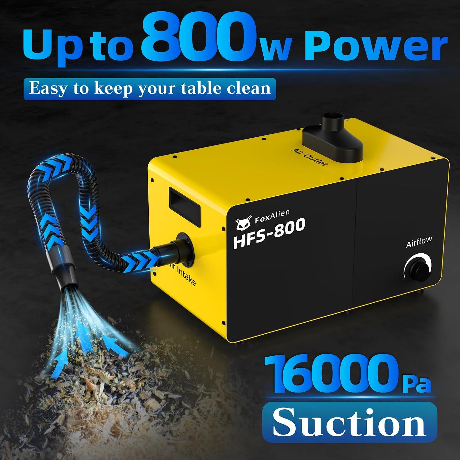 Why We Love the FoxAlien 800W Dust Collector ⁤and Filter Bags