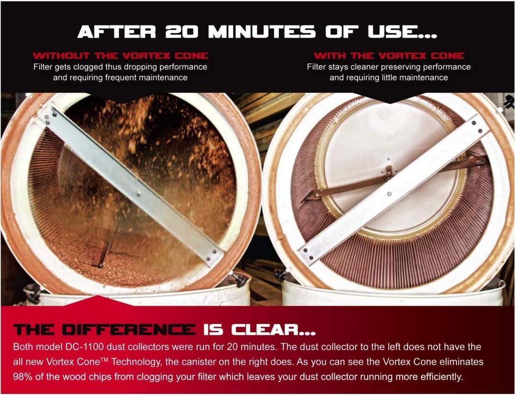Why We Love the JET Vortex Cone Dust Collector for Workshop Cleanliness 5 why we Love the JET Vortex Cone Dust Collector for Workshop Cleanliness