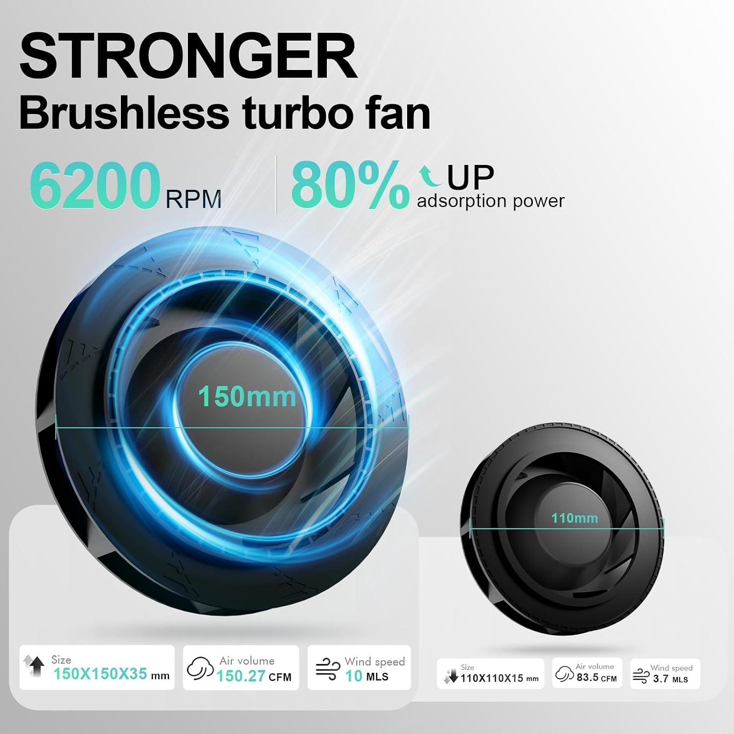 Why We Love the L'UGX Rechargeable Nail Dust Collector
