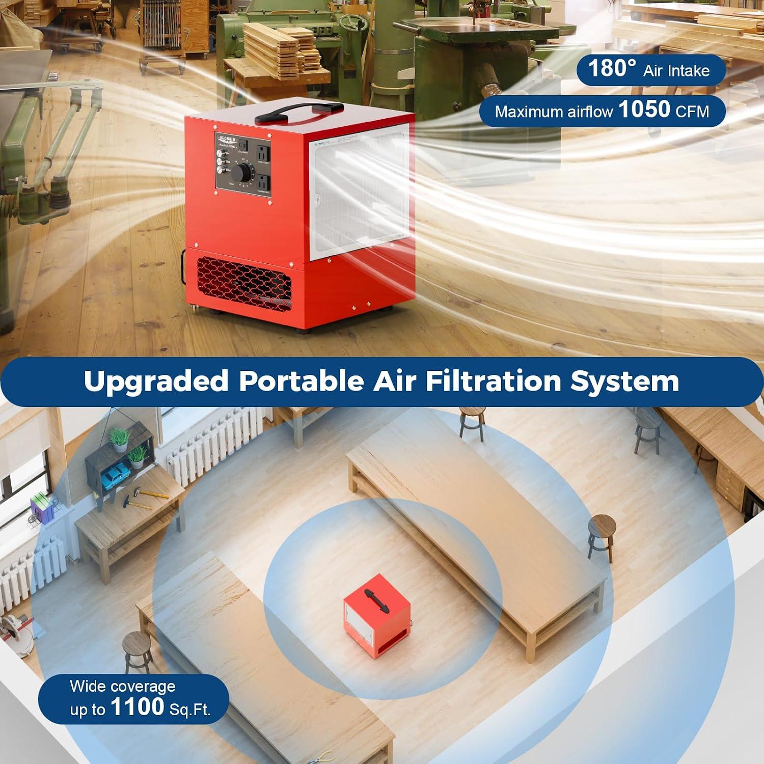 How We Found the ALORAIR Purecare 1050IG: Power and Value Reviewed 5 How We Found the ALORAIR Purecare 1050IG: Power and Value Reviewed