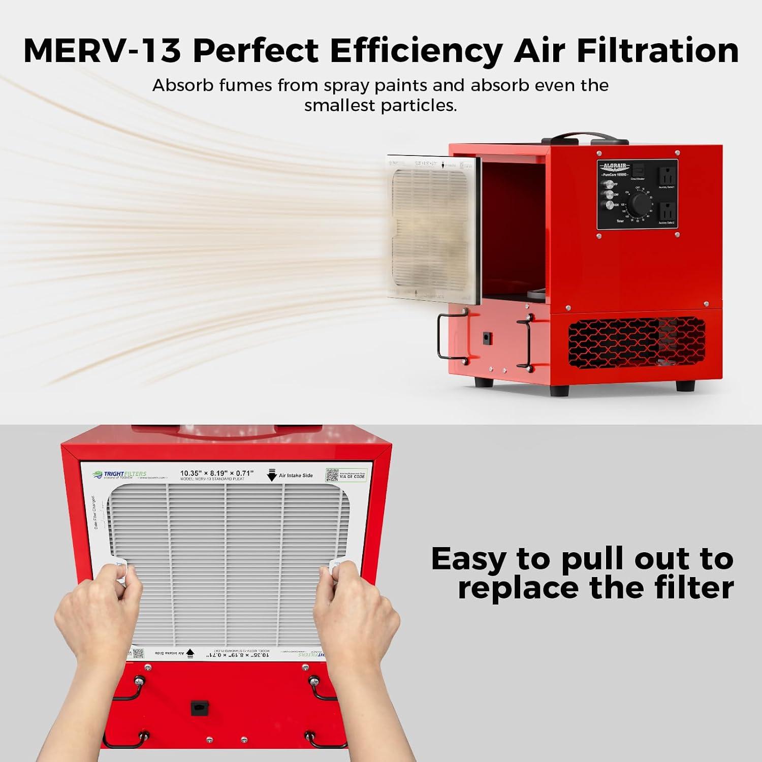 How We Found the ALORAIR Purecare 1050IG: Power and Value Reviewed 6 How We Found the ALORAIR Purecare 1050IG: Power and Value Reviewed