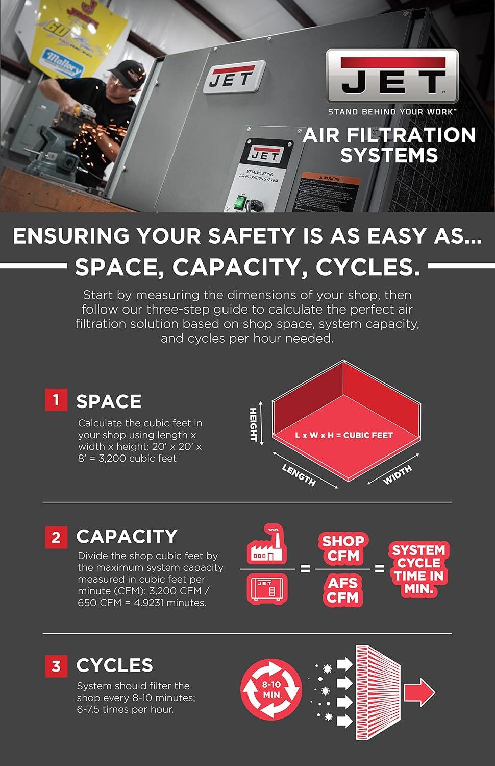 How We Improved Shop Air Quality with the JET Metalworking Dust Collector 7 How We Improved Shop Air Quality with the JET Metalworking Dust Collector