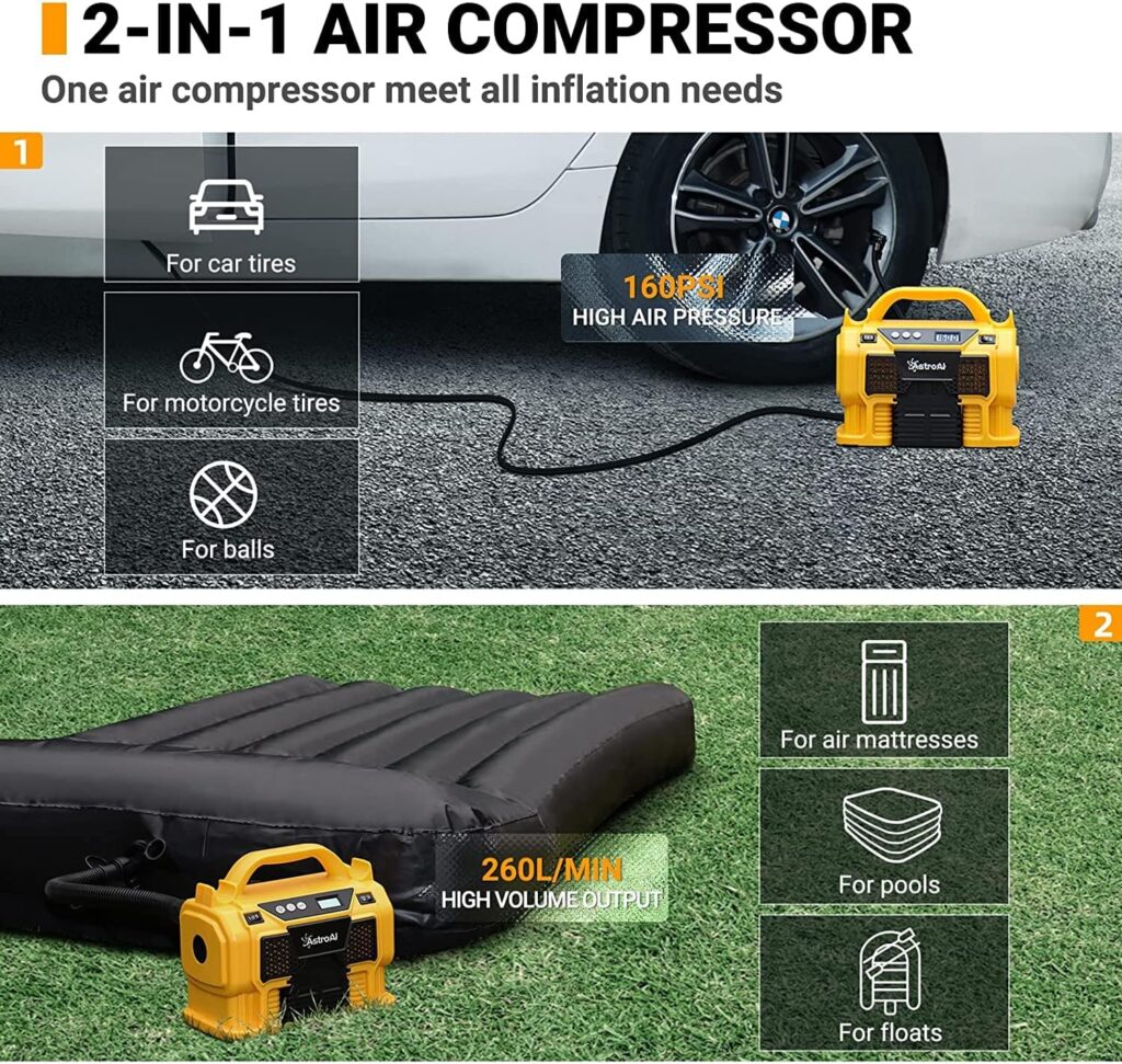 AstroAI Tire Inflator Air Compressor Portable Cordless Car Tire Pump 160 PSI 3 Power Supply 12V DC / 110V AC / 20V Battery with Dual Metal Motors  LCD Pressure Gauge for Inflatables JYP160-2301812