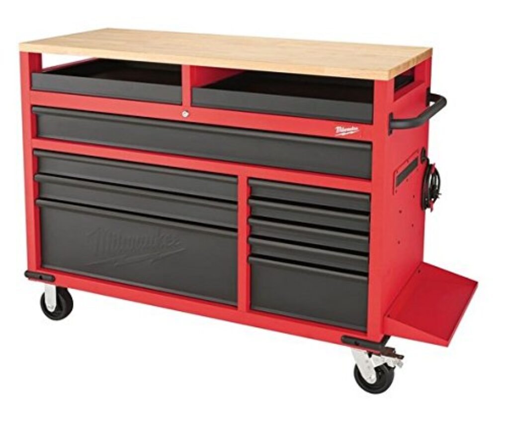 Who Makes Milwaukee Tool Boxes