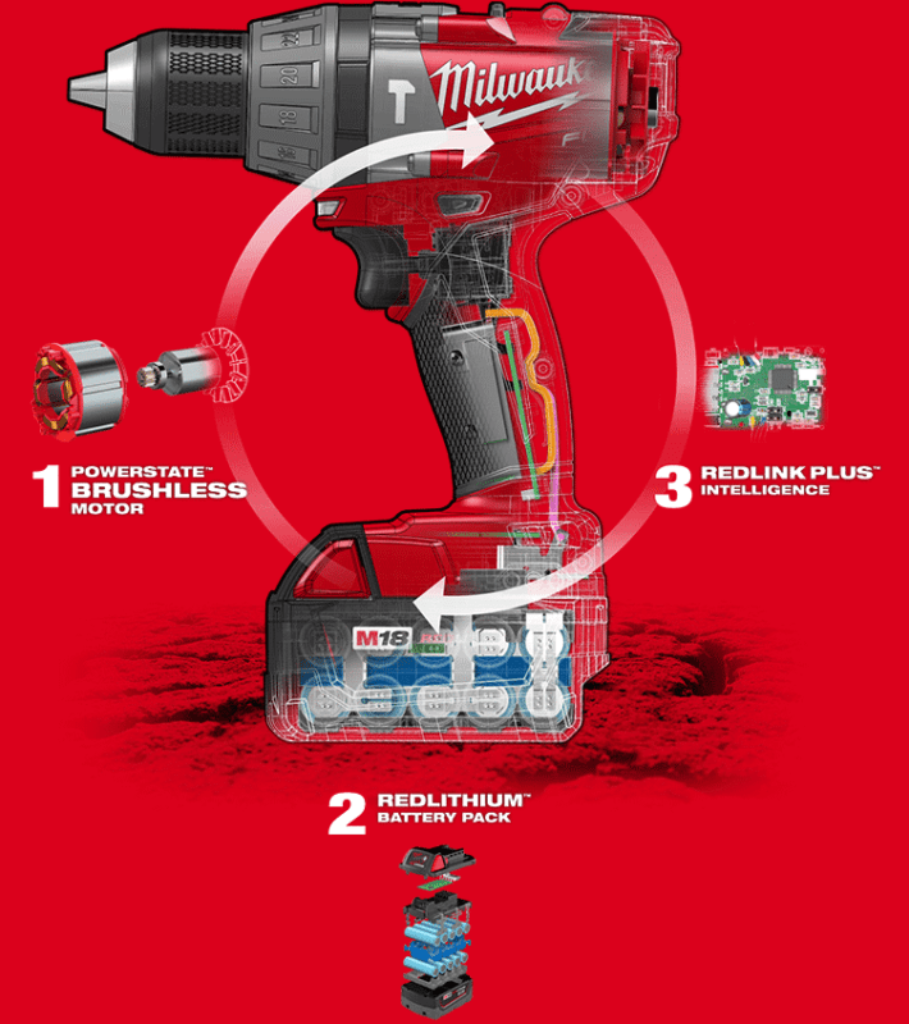 Are Milwaukee Fuel Tools Worth The Price Difference