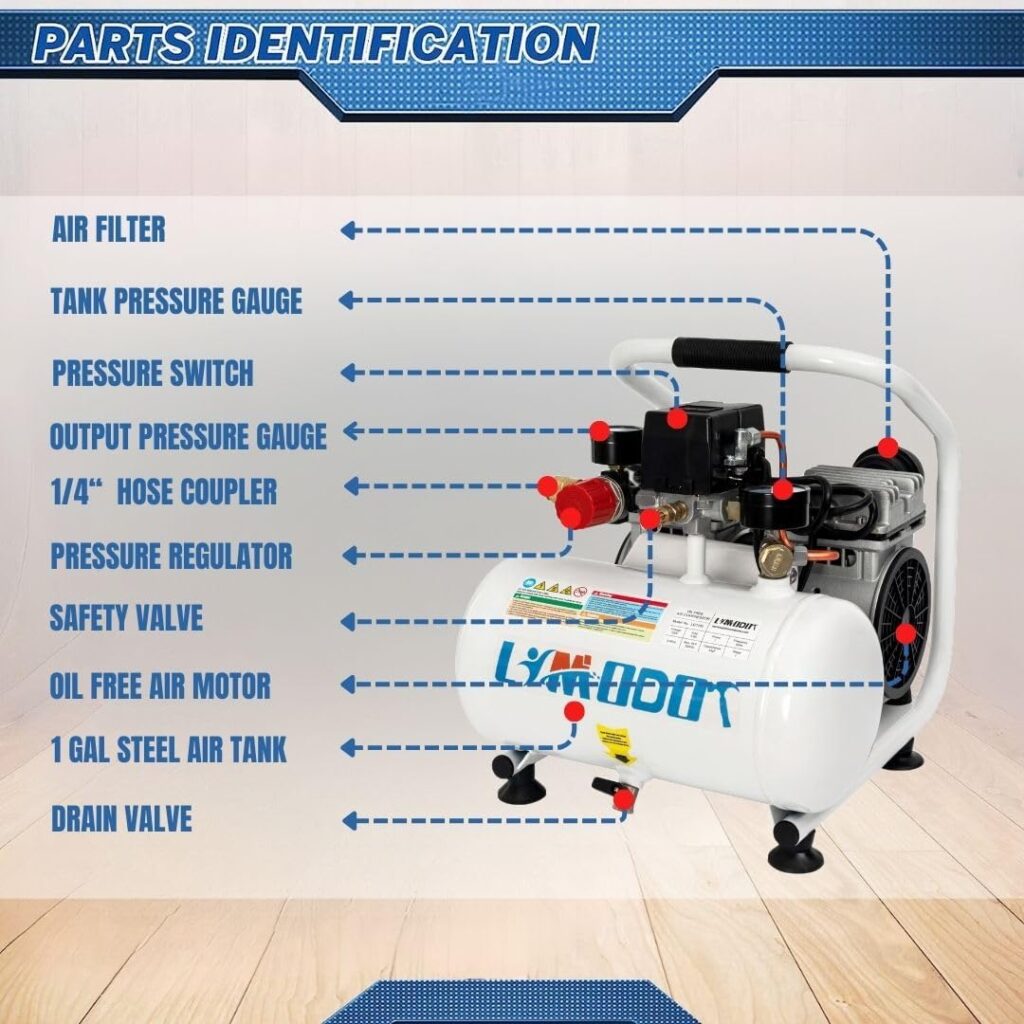 Limodot Ultra Quiet Air Compressor Portable, 60 dB, Silent and Electric for Car and Bike Tires, Nail Gun, and Pneumatic Tools, Garage, Shop, or Mechanic Accessories, 115V
