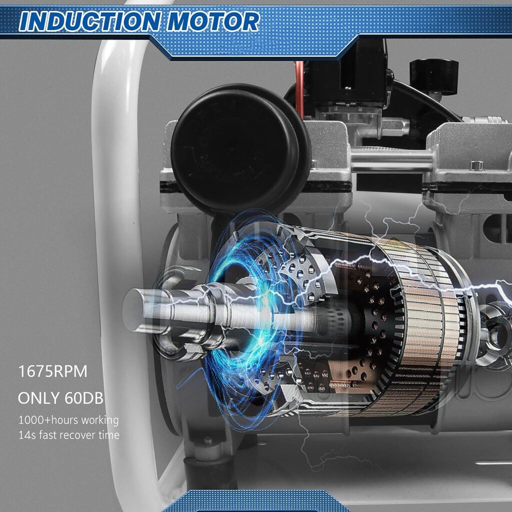 Limodot Ultra Quiet Air Compressor Portable, 60 dB, Silent and Electric for Car and Bike Tires, Nail Gun, and Pneumatic Tools, Garage, Shop, or Mechanic Accessories, 115V