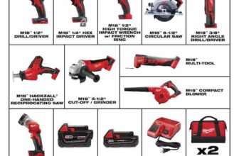 Which Milwaukee Tools Have One Key
