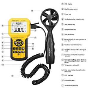 Precision Pro HVAC Anemometer Handheld Meter with Backlight & Max/Avg/Min Functions – AP-856A