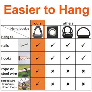 ZTSXLLIM Extension Cord Holder Organizer (4 Pack): Garage Storage Solution for 100ft Cords