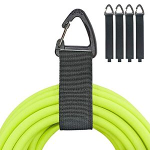 hvac tools bundle