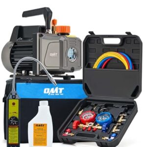 hvac tools set