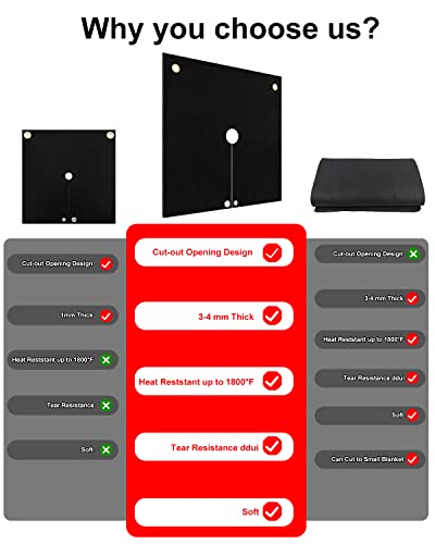 TOHONFOO 2-Pack Fireproof Welding Blanket & Heat Shield Mat for Brazing and Plumbing 3 TOHONFOO 2-Pack Fireproof Welding Blanket & Heat Shield Mat for Brazing and Plumbing - Image 3