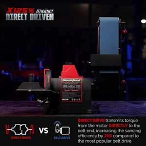 Industrial Grade 1HP Bench Belt Sander for Metalworking – 4×36″ Belt and 8″ Disc Sander with Direct-drive Motor