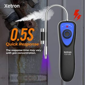 Xetron UV LED HVAC Refrigerant Leak Detector for Multiple Gas Types