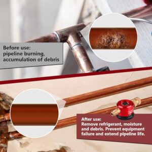 Essential HVAC Tools: Nitrogen Purging & Regulators