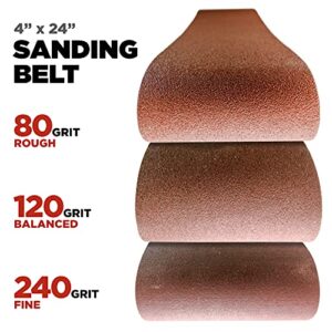 Makita 15 Piece Sanding Belt Set – Complete Wood & Metal Sanding Kit for 4″ Sanders with 80-240 Grits